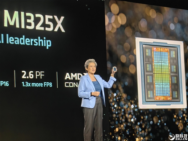 AMD's Path in AI Chips: Future Projections and Innovations