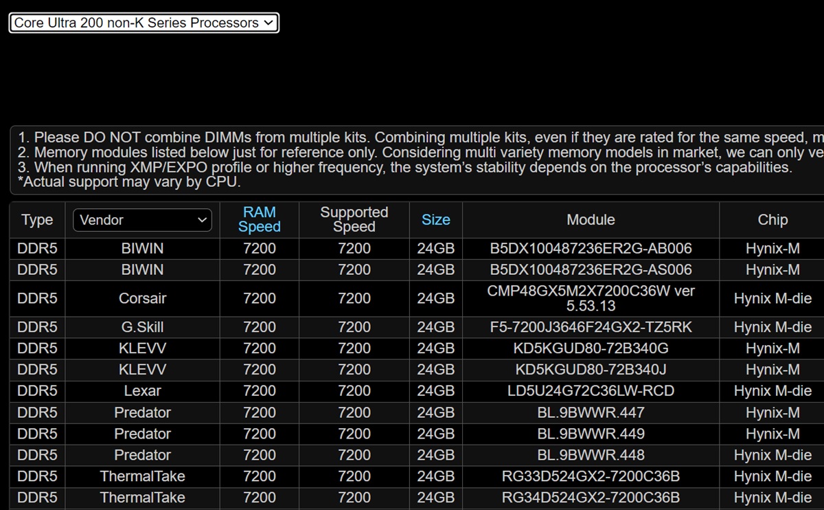 ASRock Z890 Taichi