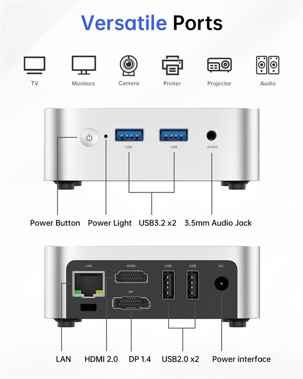 ACEMAGIC Versatile Connectivity Image 2