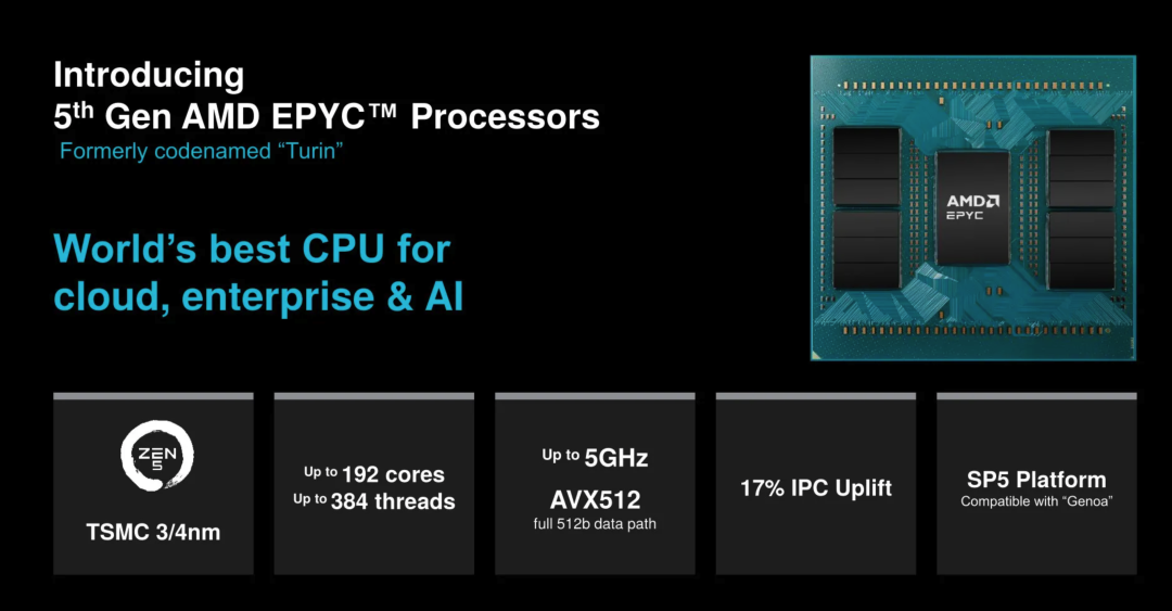 EPYC Embedded 9005