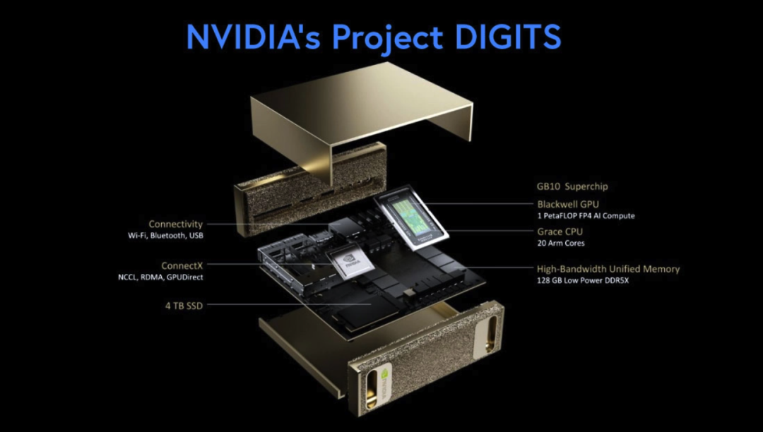 Ascent GX10 Overview