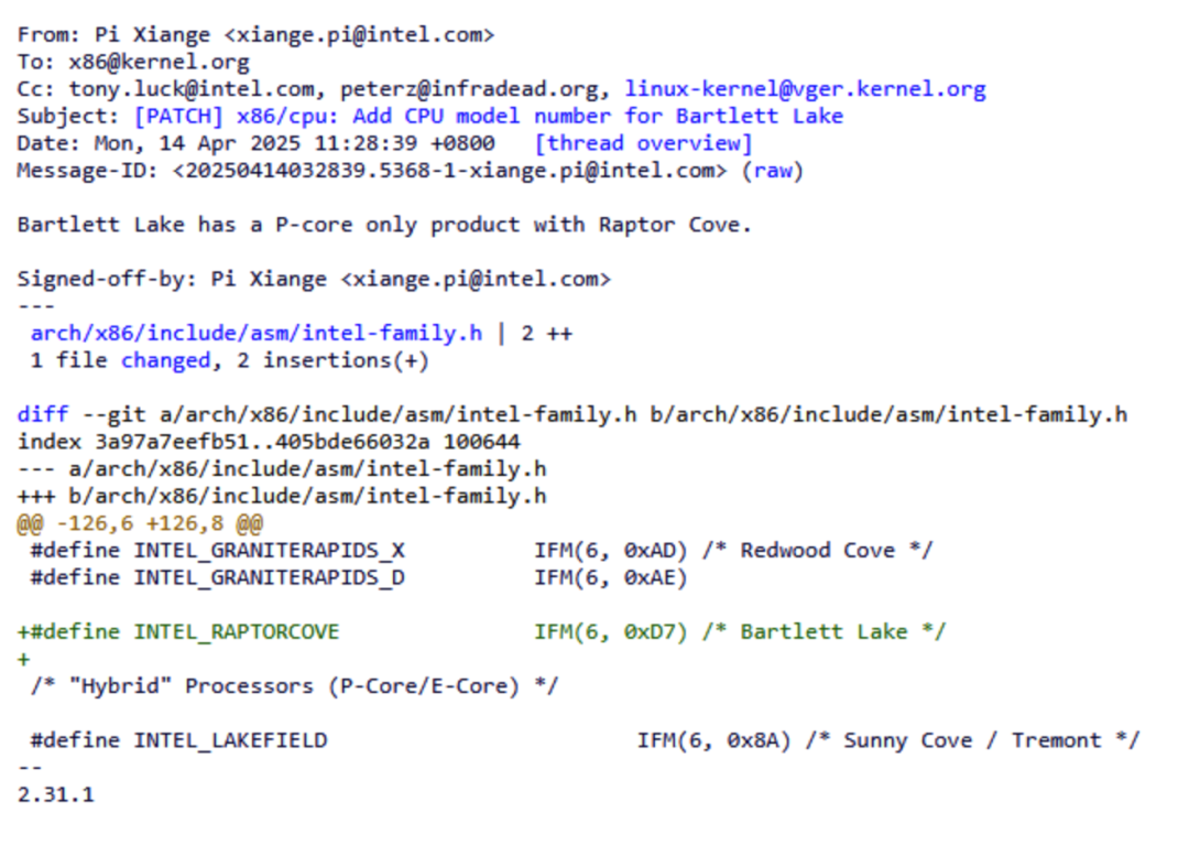 CPU Image 2
