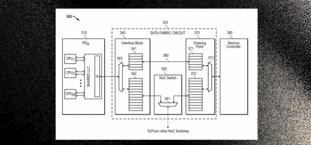 Patent of Multi-chip Architecture