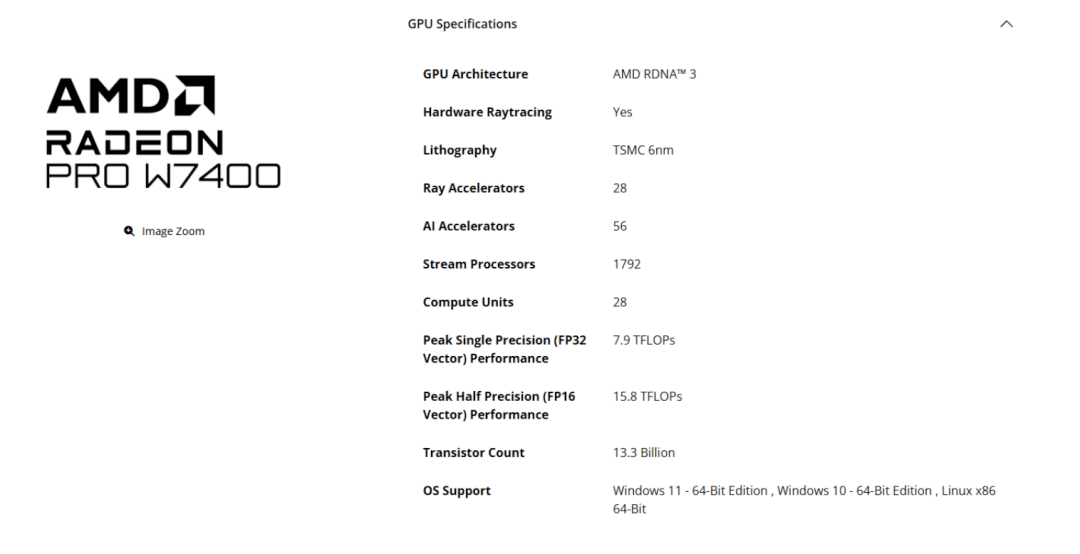 W7400 Output Ports