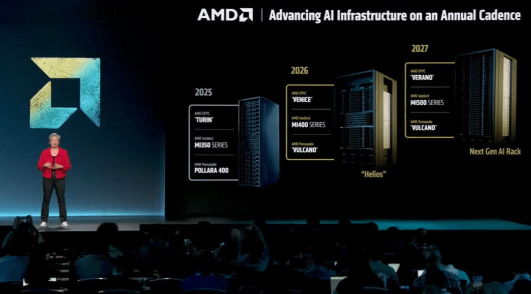 AMD GPU
