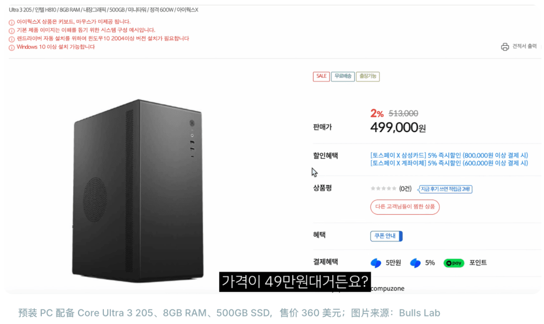 Entry-Level Market Analysis